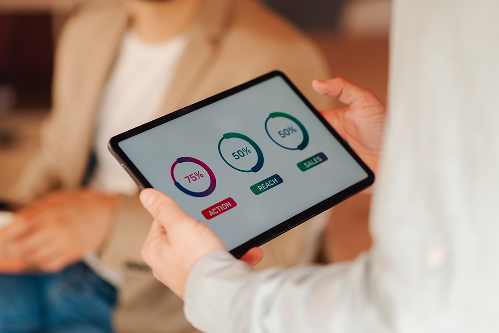 kpi marketing